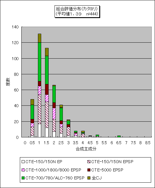 �����]�����z�i�J�^�����j