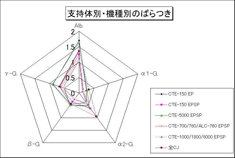 �x���̕ʁE�@��ʂ̂΂��