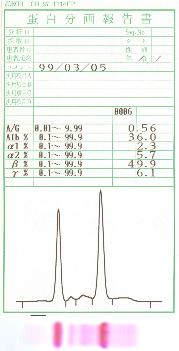 ����񍐏�M�`������