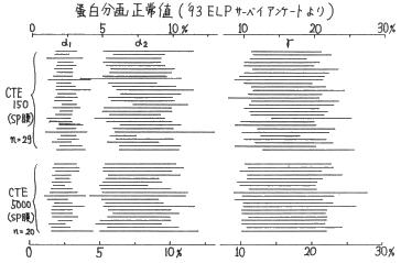 �`�����搳��l