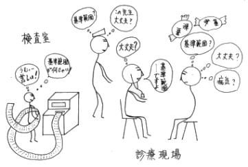 ��͈͂̕��y