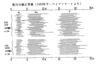 �`�����搳��l