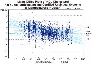 �g�c�k�R���X�e���[���̐��m�x