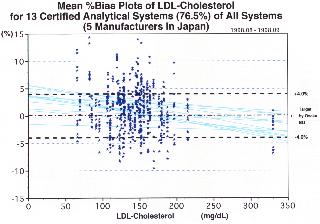 �k�c�k�R���X�e���[���̐��m�x