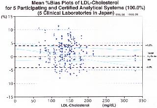 �k�c�k�R���X�e���[���̐��m�x