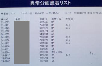 �ُ핪�抳�҃��X�g